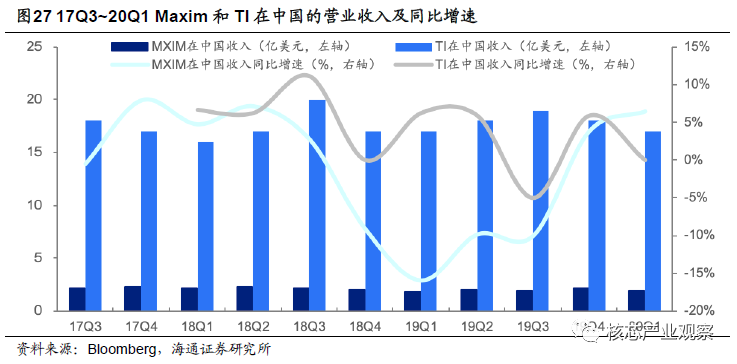 AG真人百家乐APP